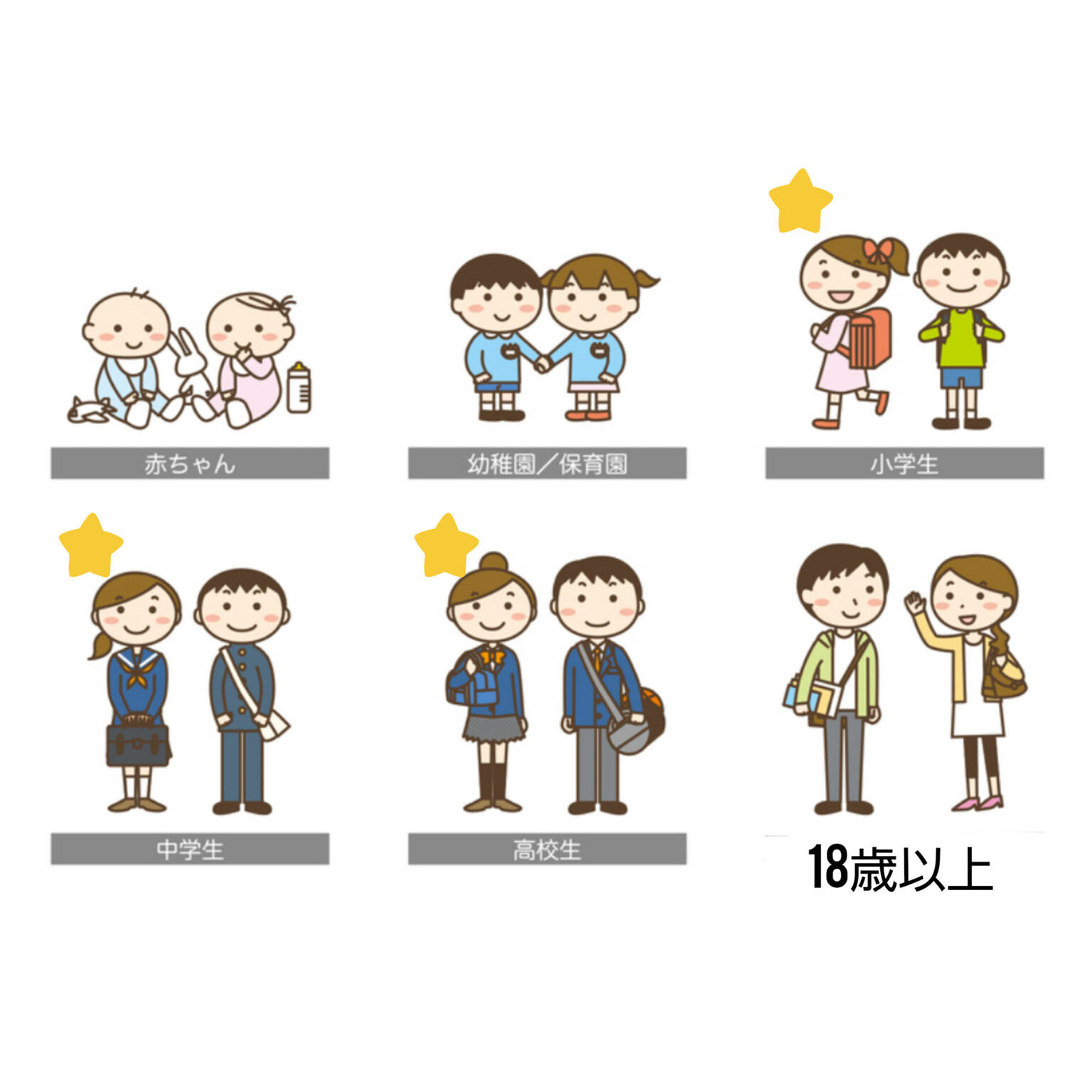 児童 自立 支援 施設 少年院 違い